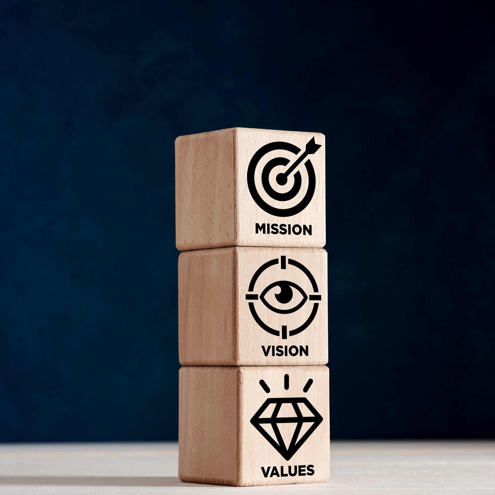 Company values - Colasit 