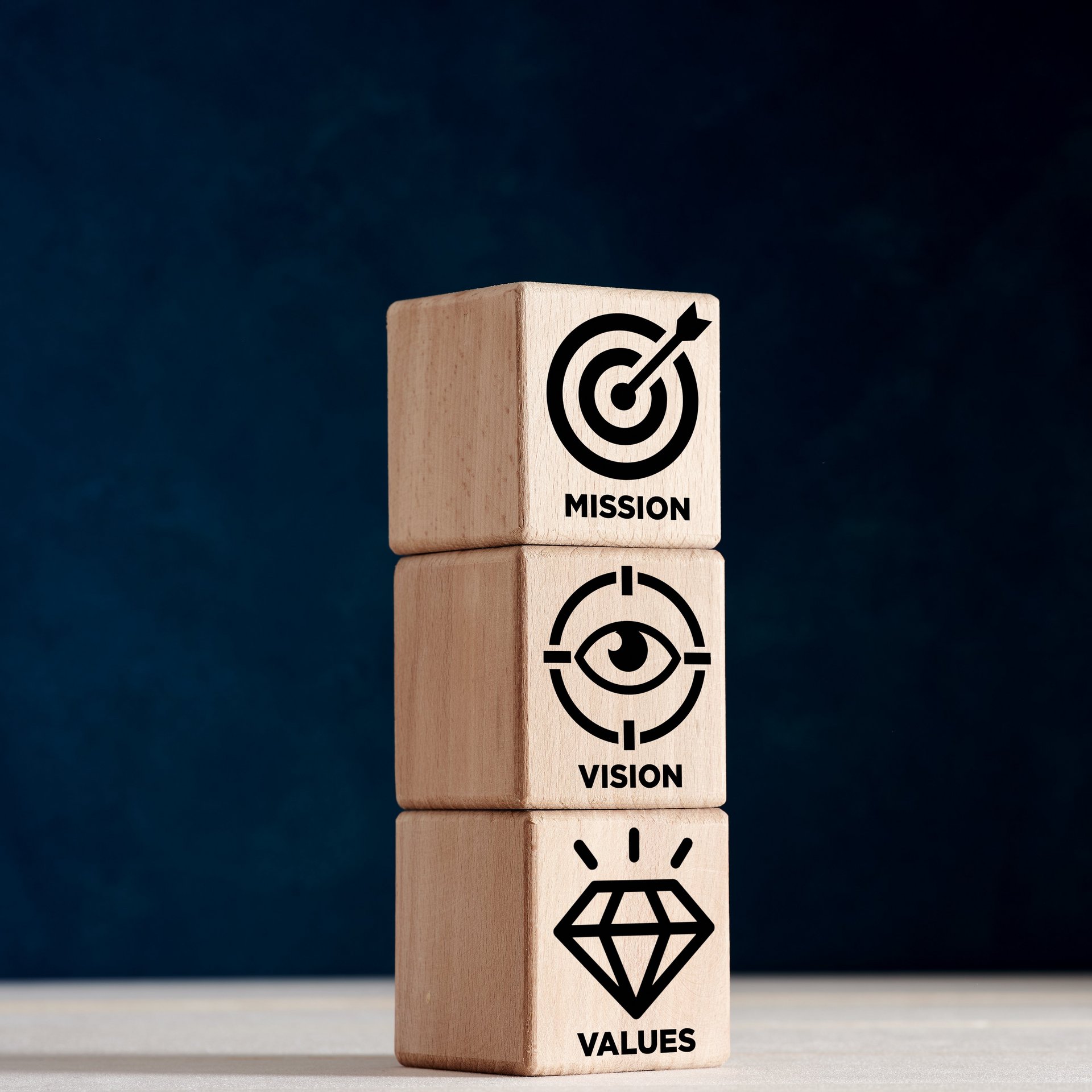 Bedrijfswaarden - Colasit