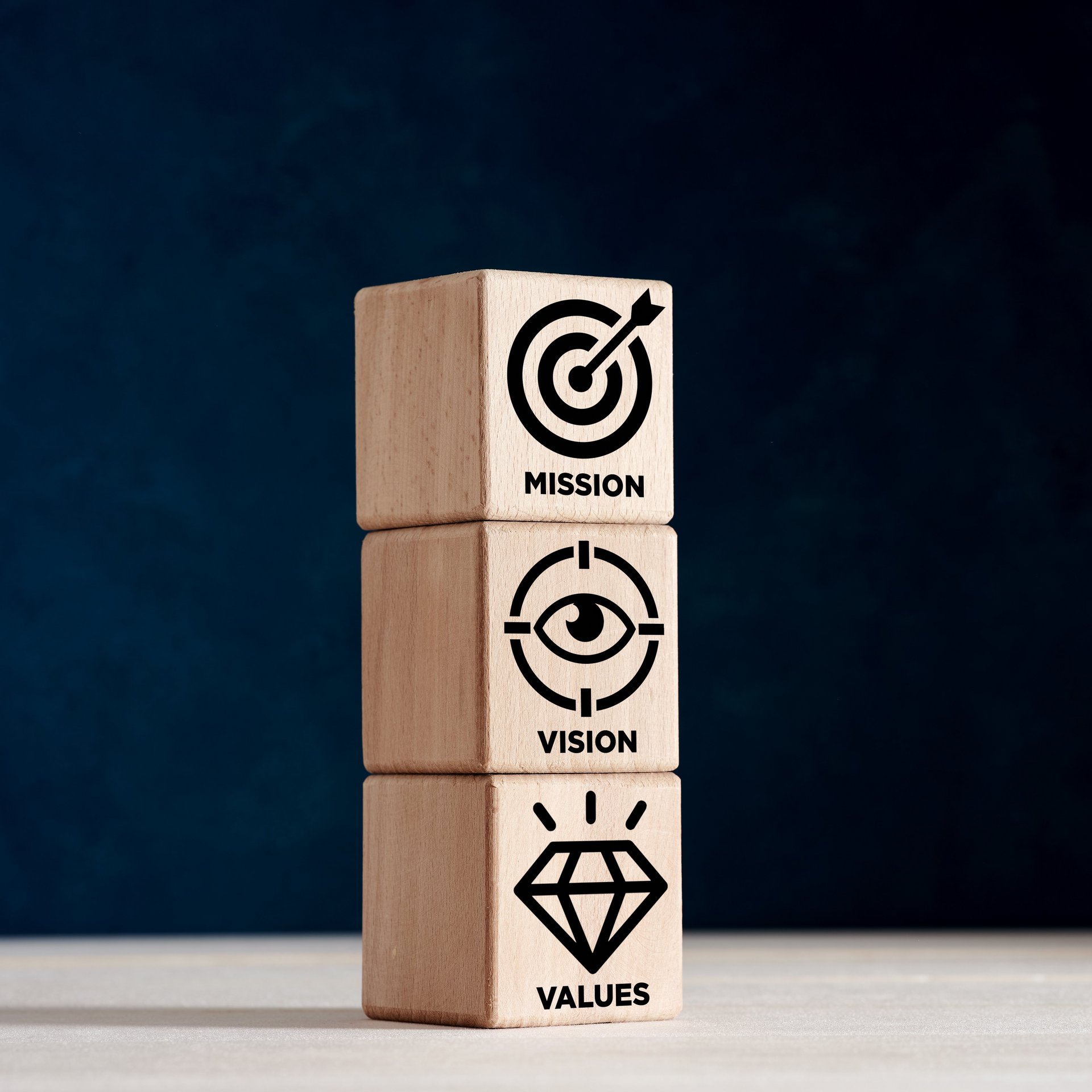 Bedrijfswaarden - Colasit 